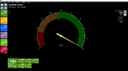 Asus GT51CA Passmark Test